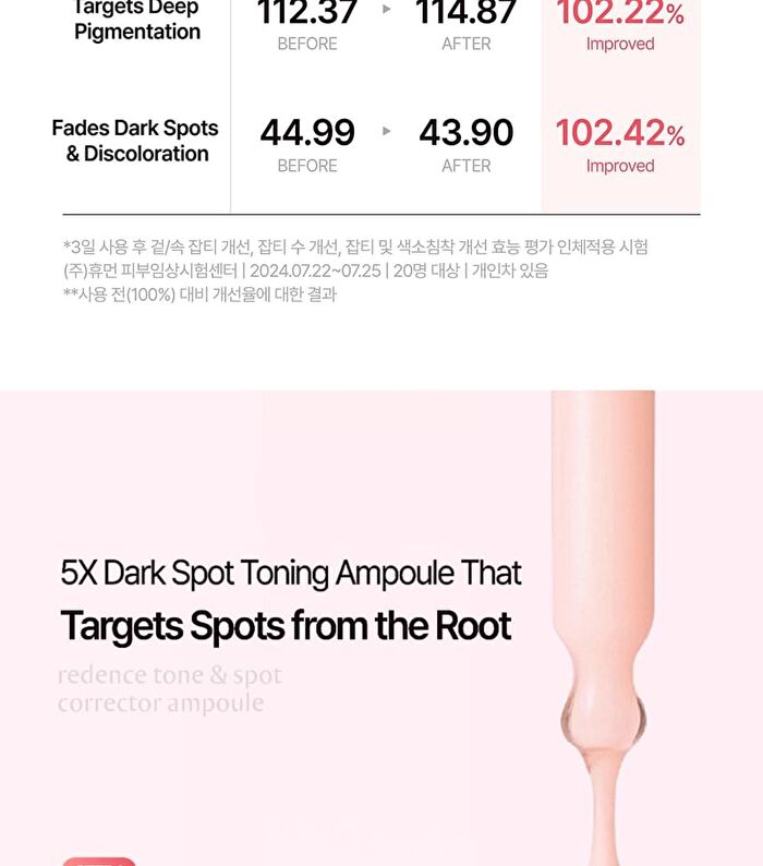 Re:dence Tone & Spot Corrector Ampoule Jumbo - 70ml