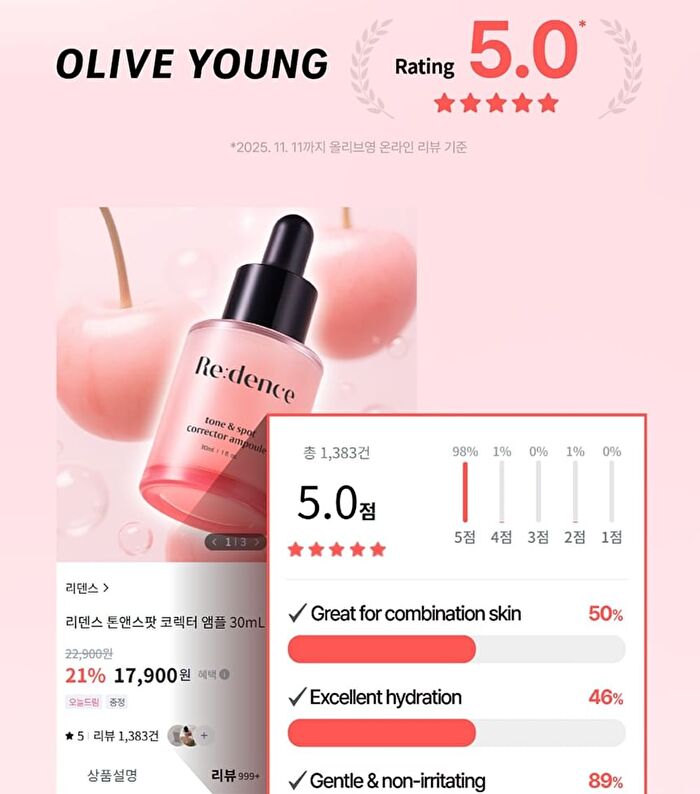 Re:dence Tone & Spot Corrector Ampoule Jumbo - 70ml