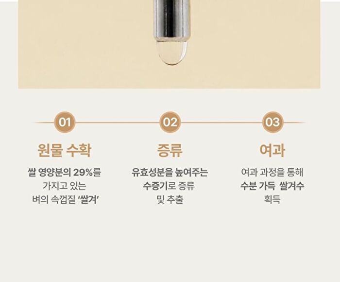 Fully Rice PDRN Glow Boosting Serum - 50ml