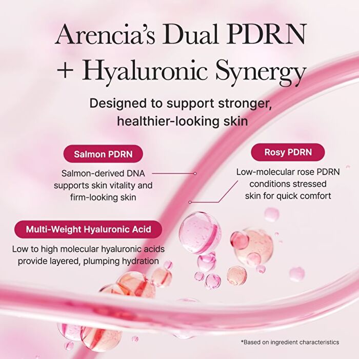 PDRN Booster Shot Mini - 10ml