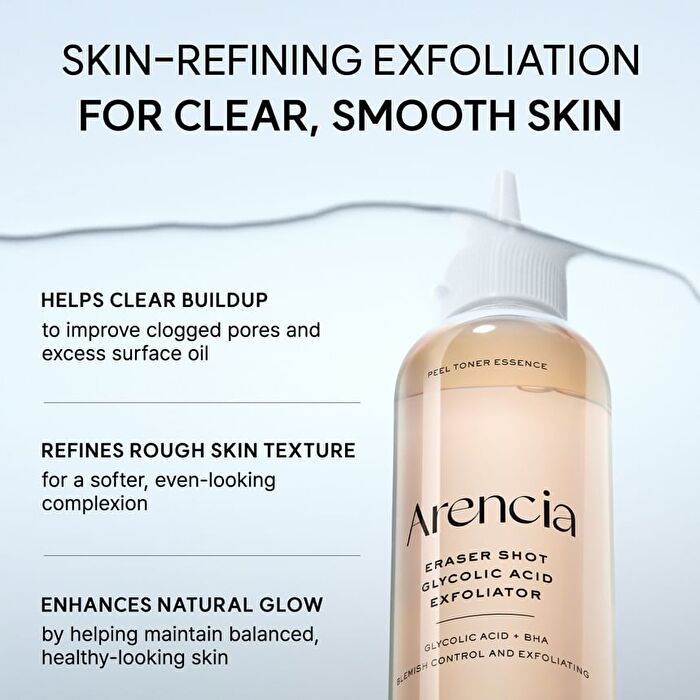 Eraser Shot Glycolic Acid Exfoliator - 200ml