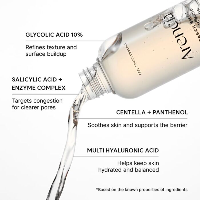 Eraser Shot Glycolic Acid Exfoliator - 200ml