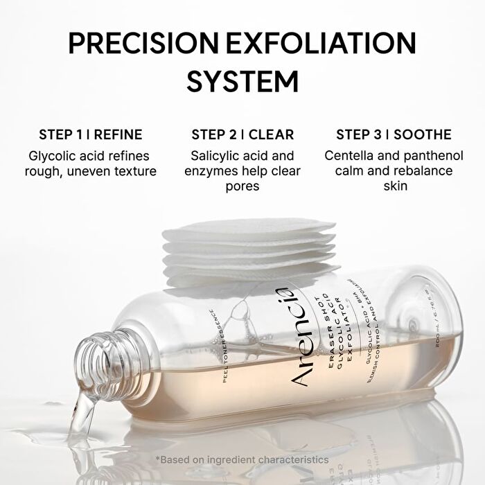 Eraser Shot Glycolic Acid Exfoliator - 200ml