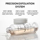 Eraser Shot Glycolic Acid Exfoliator - 200ml