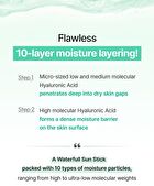 Mqny UV Daily Sun Stick - 2 Types - Airy