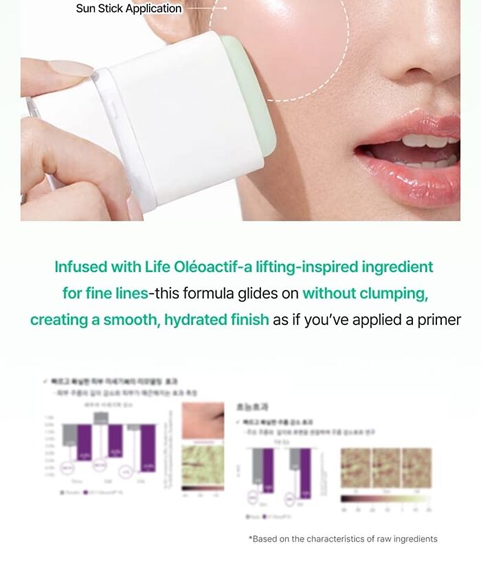 Mqny UV Daily Sun Stick - 2 Types - Airy