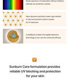 Mqny UV Daily Sun Stick - 2 Types - Airy