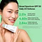 EGF Skin Barrier Sun Cream - 40ml