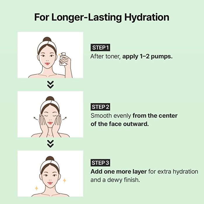 EGF Skin Barrier Hydro Ampoule - 30ml