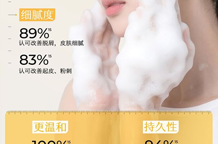 Rellet Amino Acid Cleaning And Balancing Facial Cleanser - 100g