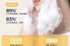 Rellet Amino Acid Cleaning And Balancing Facial Cleanser - 100g