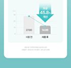 Fully No-Sebum Jelly Powder - 7g