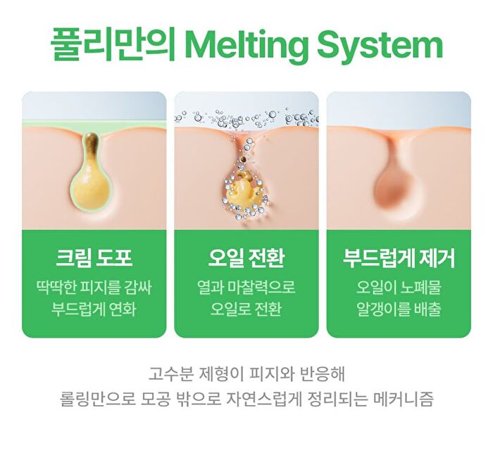 Fully Pore Peptide Sebum Melting Cream To Oil - 50ml