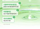 Fully Pore Peptide Sebum Melting Cream To Oil - 50ml