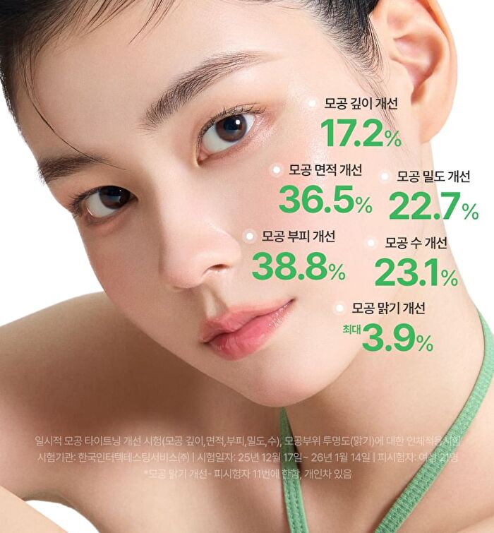 Fully Pore Peptide Sebum Melting Cream To Oil - 50ml