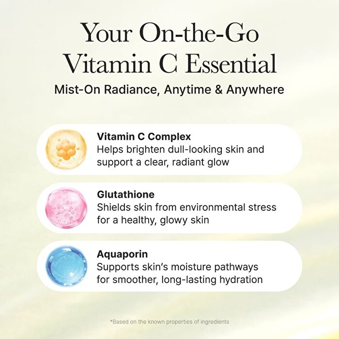Vitamin C Glutathione Skin Booster Mist - 100ml