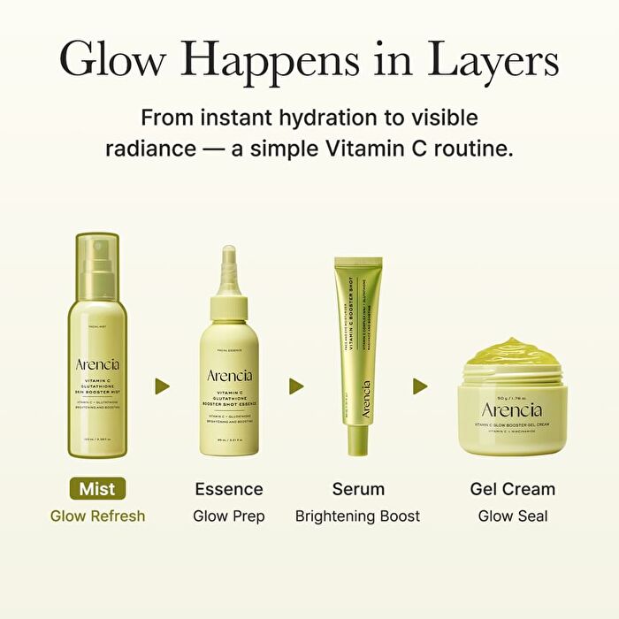 Vitamin C Glutathione Skin Booster Mist - 100ml