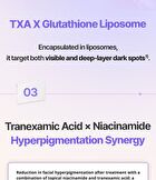 TXA Supple Tone Up Sun Essence - 50ml