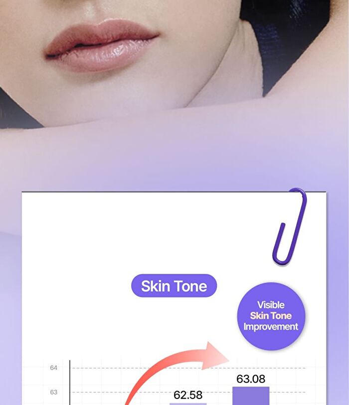TXA Supple Tone Up Sun Essence - 50ml