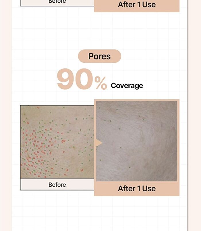 Daily Defense Supple Blemish Cream Mini - 2 Colors - Ivory Beige