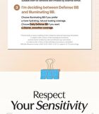 Daily Defense Supple Blemish Cream Mini - 2 Colors - Ivory Beige