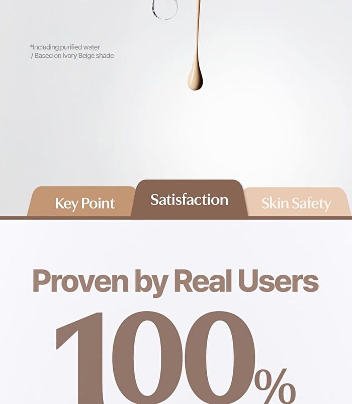 Daily Defense Supple Blemish Cream Mini - 2 Colors - Natural Beige