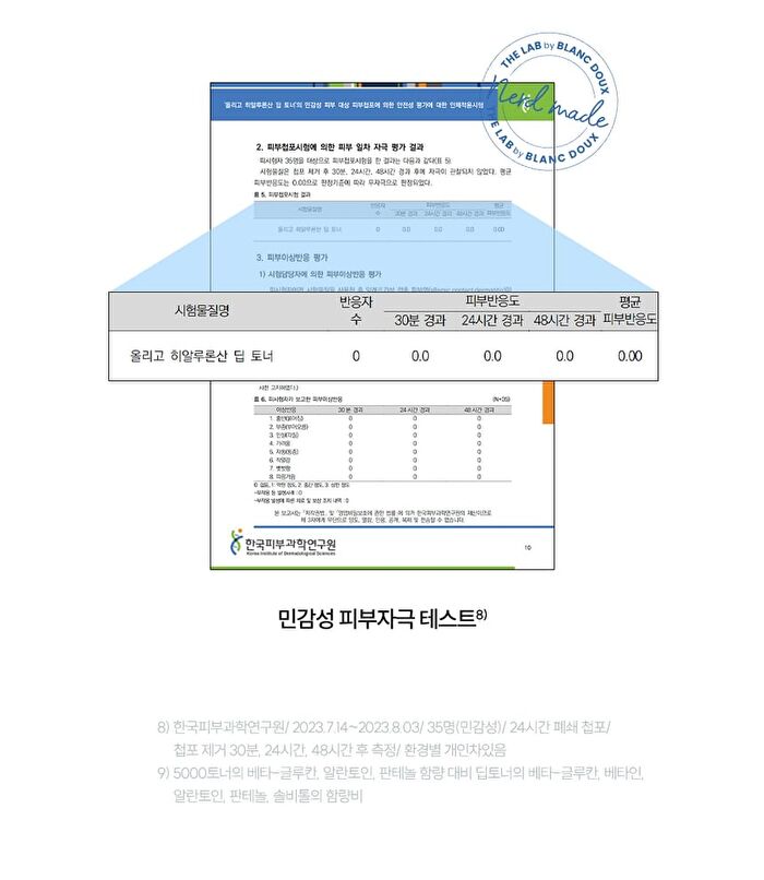 THE LAB by BLANC DOUX Oligo Hyaluronic Acid Deep Toner Mini - 50ml