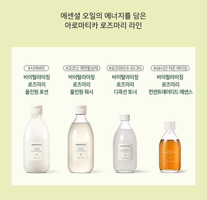 Aromatica Vitalizing Rosemary All-in-one Lotion Mini - 30ml