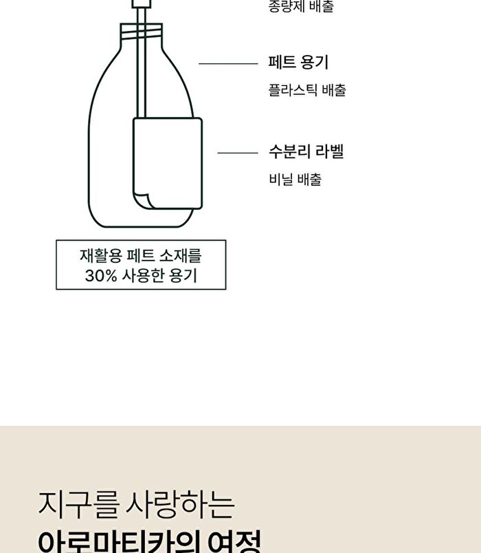 Aromatica Vitalizing Rosemary Pore Cleansing Oil Mini - 30ml