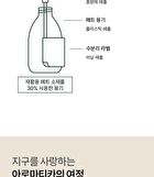 Aromatica Vitalizing Rosemary Pore Cleansing Oil Mini - 30ml
