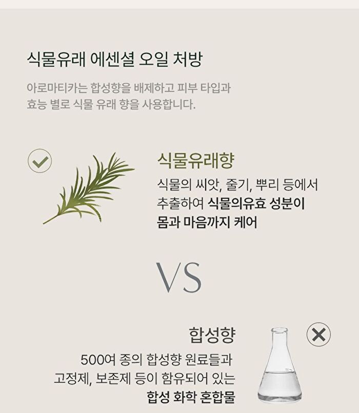 Aromatica YesStyle Exclusive Vitalizing Rosemary Firming Cream Mini - 10ml