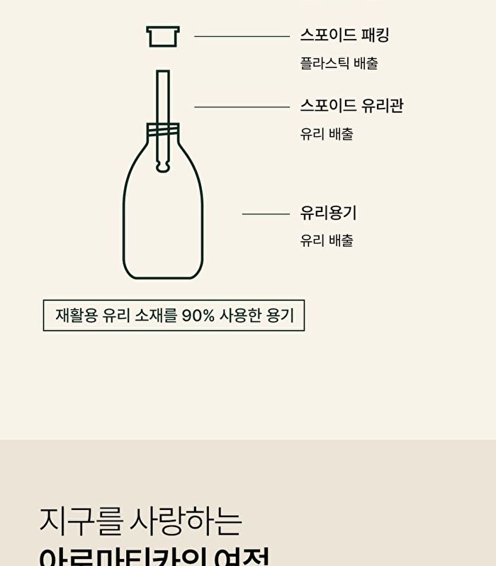 Aromatica Vitalizing Rosemary Firming Ampoule Mini - 10ml