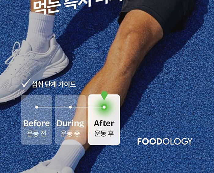 Foodology Hey! Recover - 2g x 20 packets