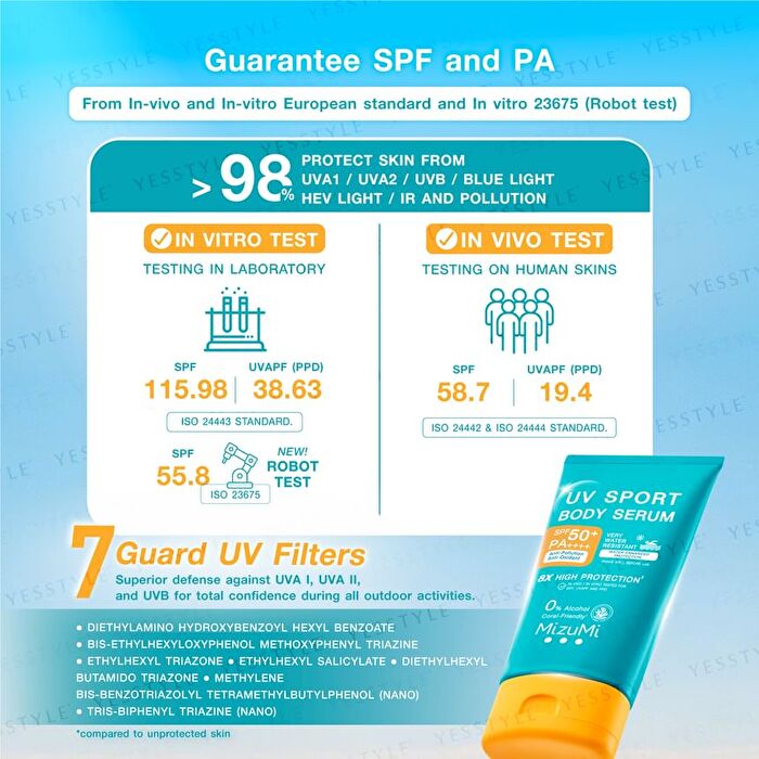UV Sport Body Serum+ - 100g