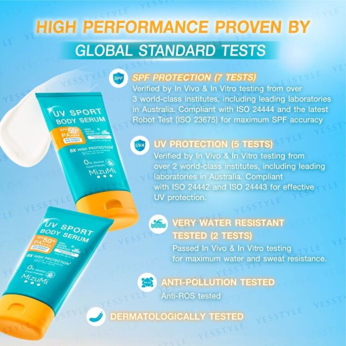 UV Sport Body Serum+ - 100g