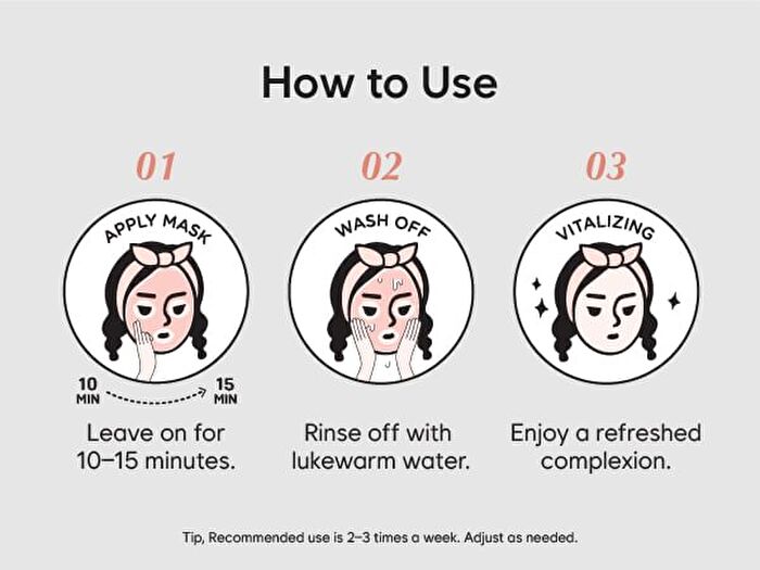 Vita C Vitalizing Mask Wash Off - 100ml
