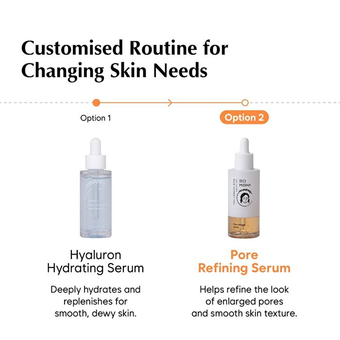 Pore Refining Serum - 50ml