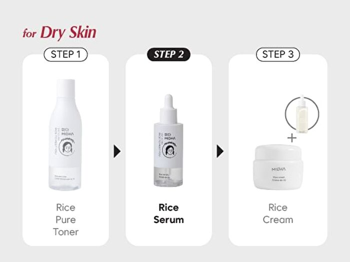 Rice Serum - 50ml