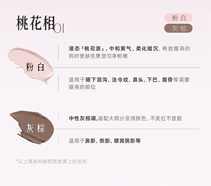 Girlcult The Peach Blossom Spring Series Multi-Use Concealer - 3 Types - 01# Peach Reflection - 8.5g
