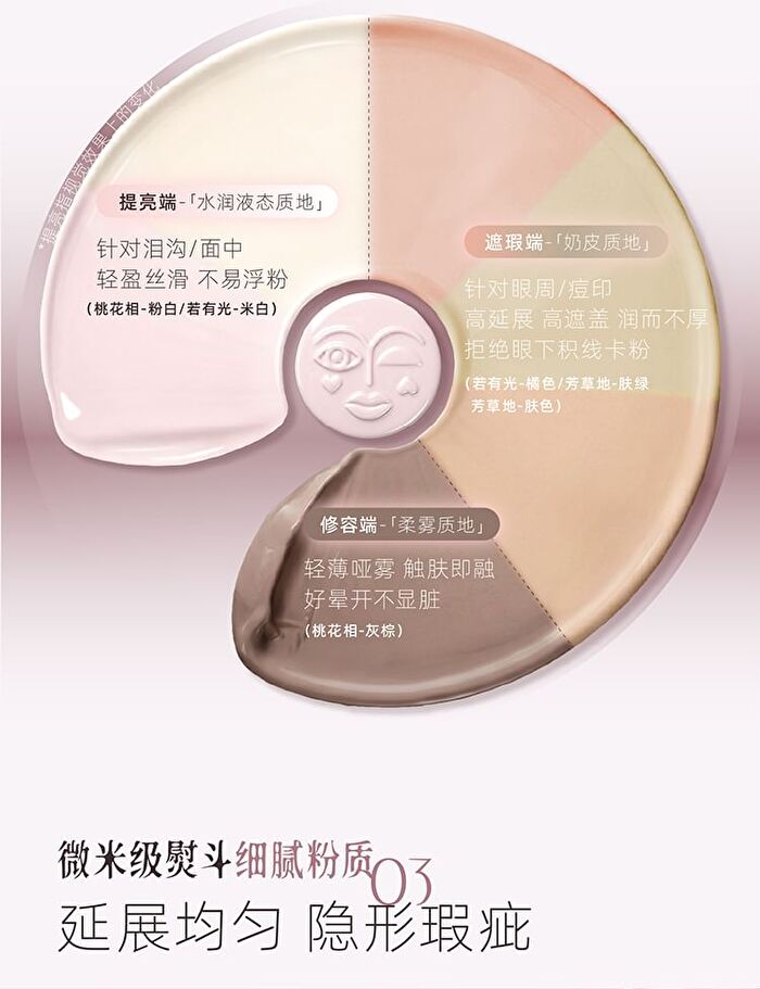 Girlcult The Peach Blossom Spring Series Multi-Use Concealer - 3 Types - 03# Fragrant Meadow - 8.5g