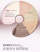Girlcult The Peach Blossom Spring Series Multi-Use Concealer - 3 Types - 03# Fragrant Meadow - 8.5g