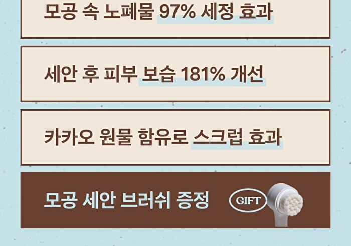 Mint Choco Cleansing Pack Foam - 130g
