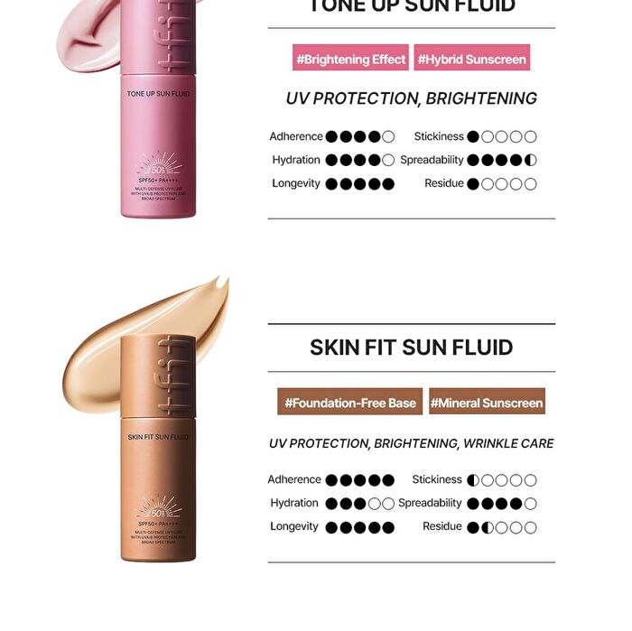 Tfit Airy Sun Fluid - 50ml