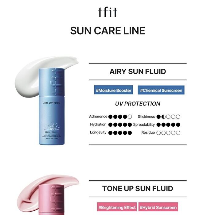 Tfit Skin Fit Sun Fluid - 50ml