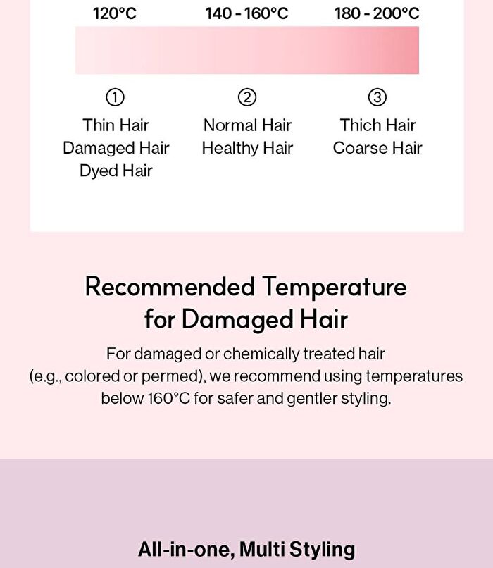 Softbar Flat Iron - 5 Types - Pink Vanilla