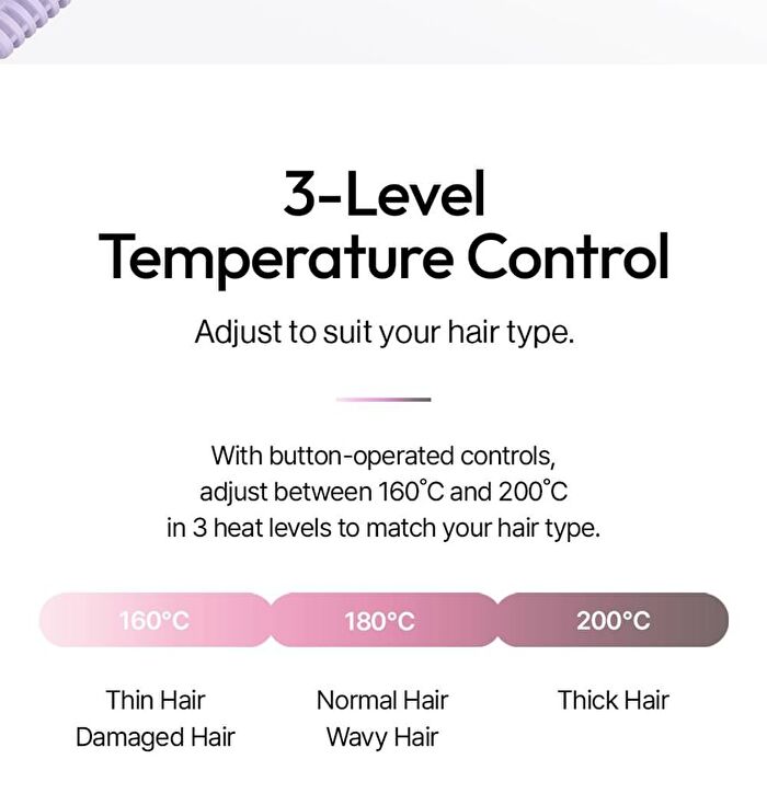 Compact Wave Iron - 2 Types - Pink Lavender