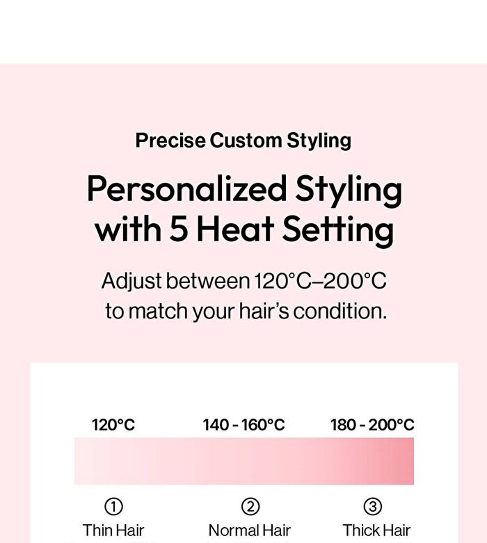 Glamwave Curling Iron 36mm - 6 Types - Pink