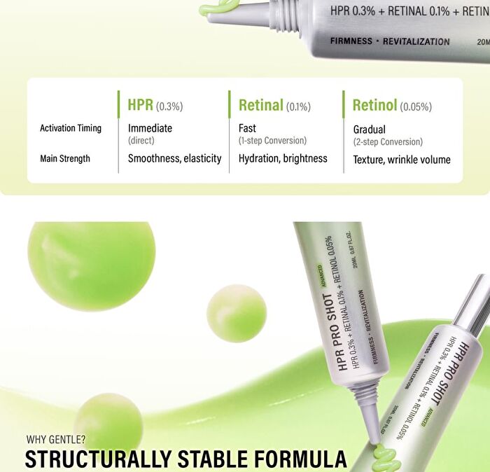 HPR Pro Shot - 20ml