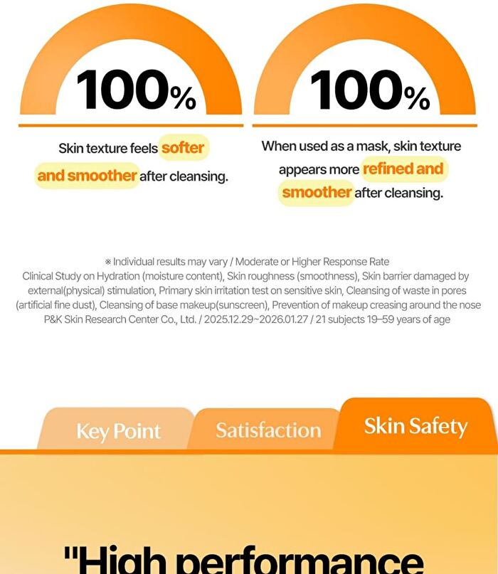 Vitamin Hydrating Jelly Mask Cleanser - 150ml