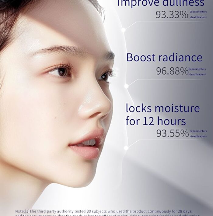 Sightfuture SymWhite 377 Skin Genesis Whitening Emulsion - Global Edition - 100ml